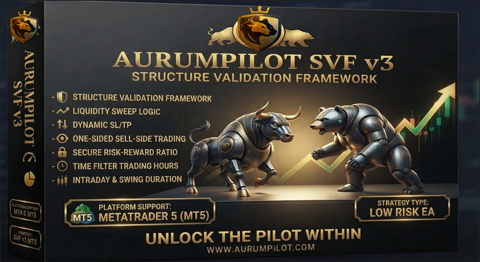 AurumPilot SVF V3 Expert Advisor